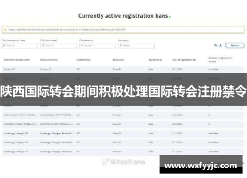 陕西国际转会期间积极处理国际转会注册禁令